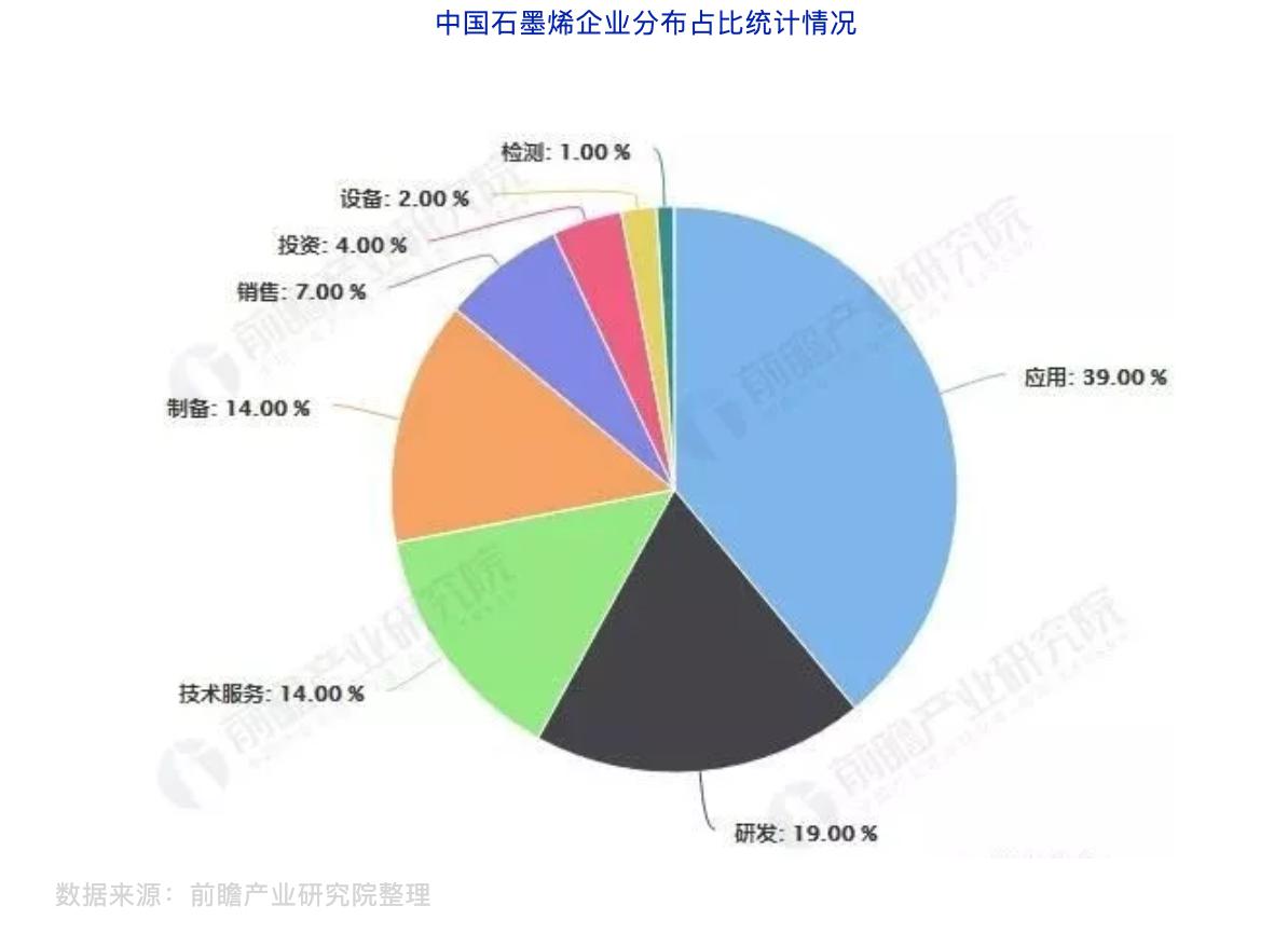 桂陽縣華毅石墨有限公司,郴州石墨球生產(chǎn),石墨粉,石墨電極銷售 桂陽縣華毅石墨有限公司,郴州石墨球生產(chǎn),石墨粉,石墨電極銷售