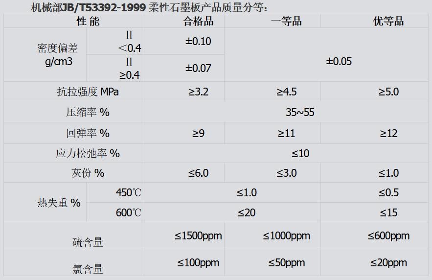 桂陽縣華毅石墨有限公司,郴州石墨球生產(chǎn),石墨粉,石墨電極銷售